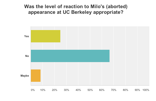screen-shot-2017-02-15-at-11-06-46-am